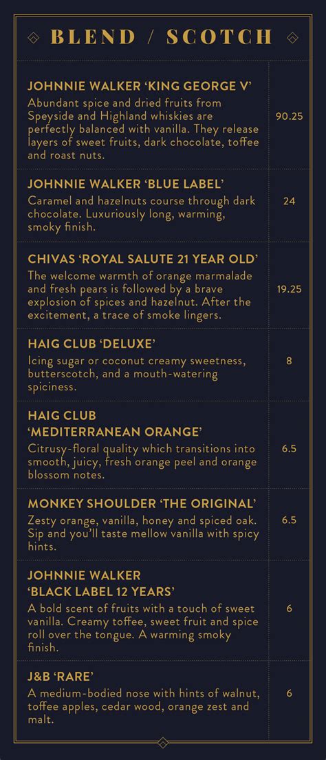 hippodrome bar menu|HiPPO.